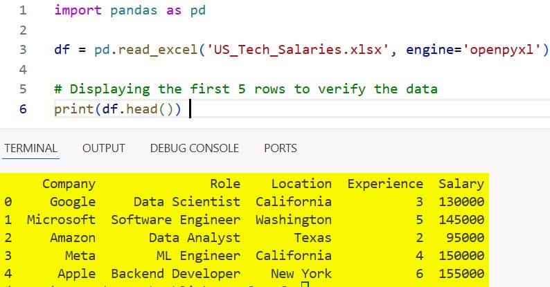 Read Excel Files in Pandas