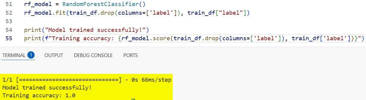 Text Classification with Decision Forests and Pretrained Embeddings in Keras