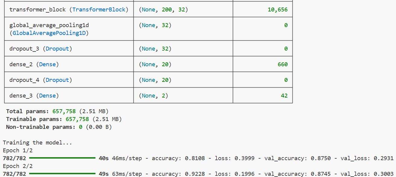 Text Classification with Transformer in Python Keras