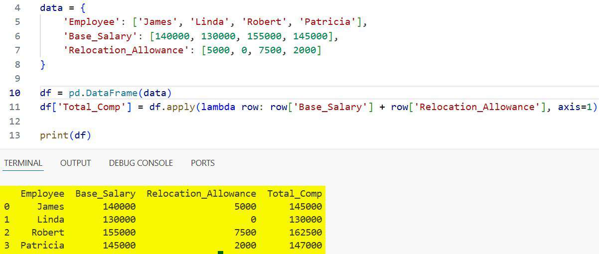 how to apply lambda functions to python pandas? Images... How to Use Lambda Functions in Pandas DataFrames