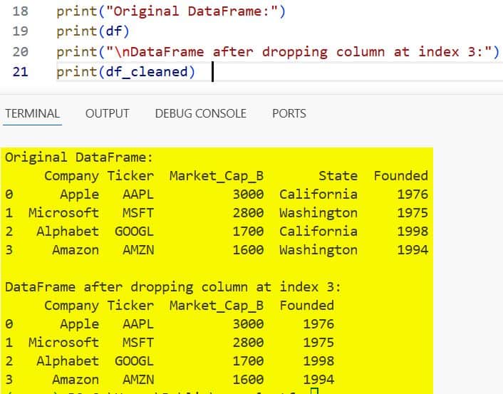 Drop Column by Index in Pandas
