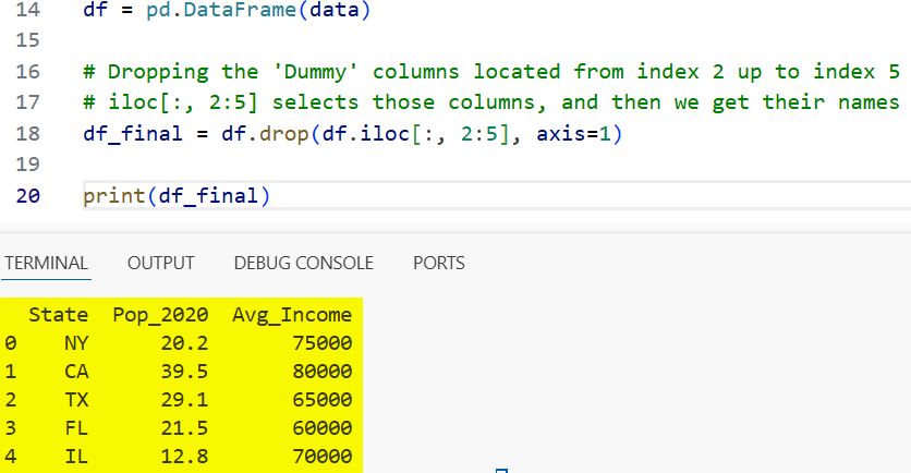 Drop Pandas Column by Index
