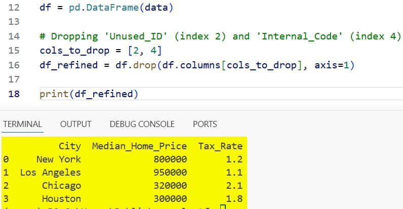 How to Drop Column by Index in Pandas