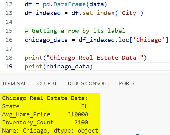 How to Get Row by Index in Pandas