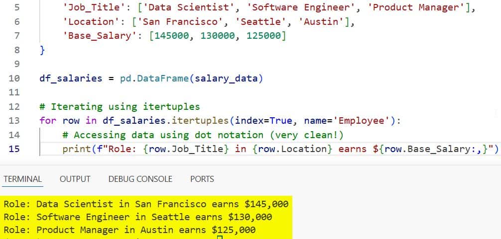 How to Iterate Through Rows in Pandas
