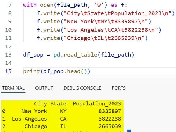 How to Read Text Files in Pandas