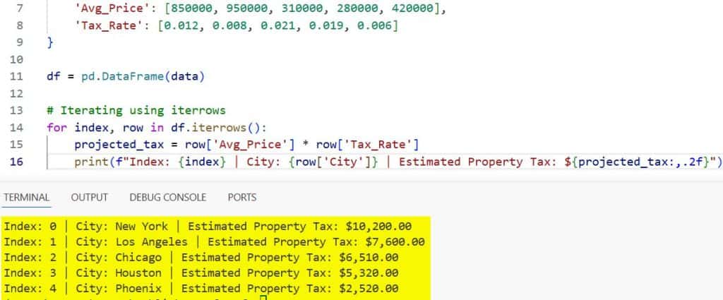Iterate Through Rows in Pandas