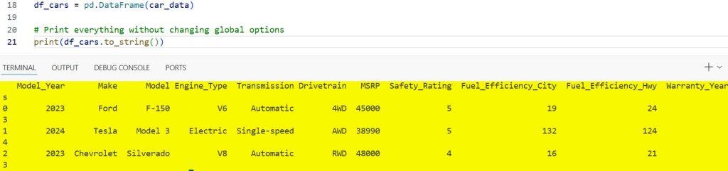 Print All Columns in Pandas DataFrame