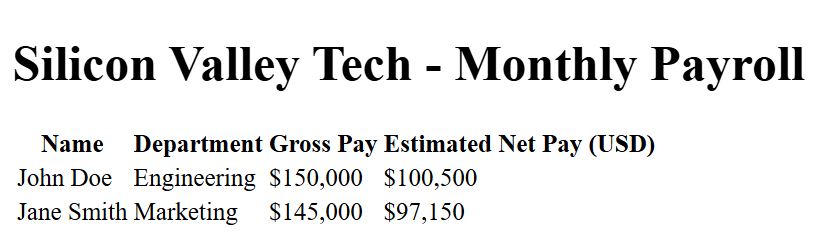 TypeScript React Component Types