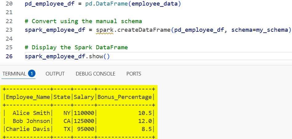 Ways to Convert Pandas DataFrame to PySpark DataFrame in Python

