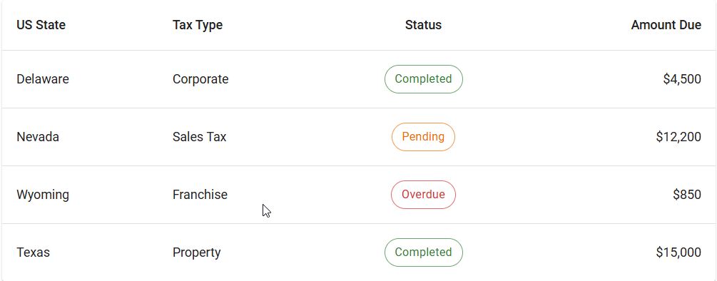 Build Custom Table Component in React MUI