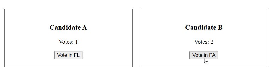 Component-Based Architecture in React
