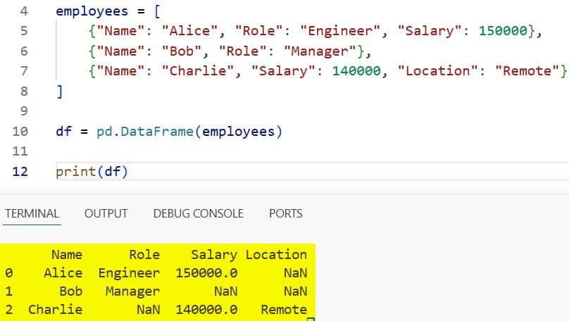 Create Pandas DataFrame from List of Dictionaries
