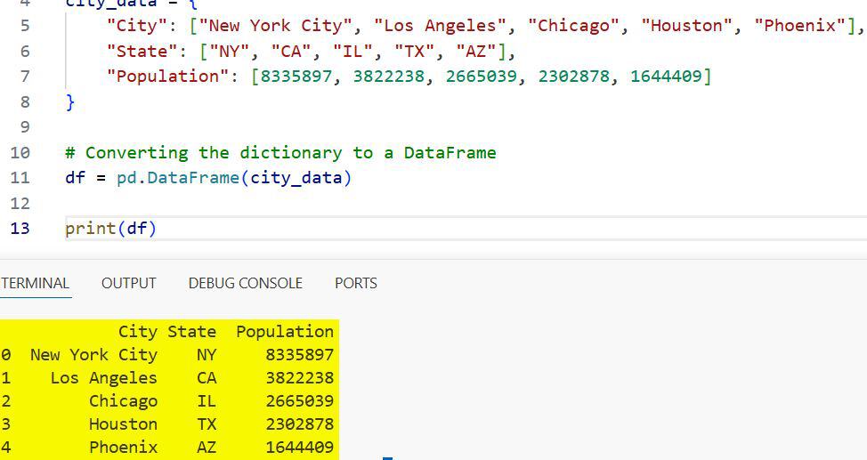 Create a Pandas DataFrame from a Dictionary