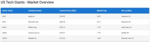 Custom Table Component in React MUI