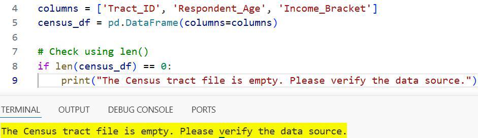 How to Check if a Pandas DataFrame is Empty
