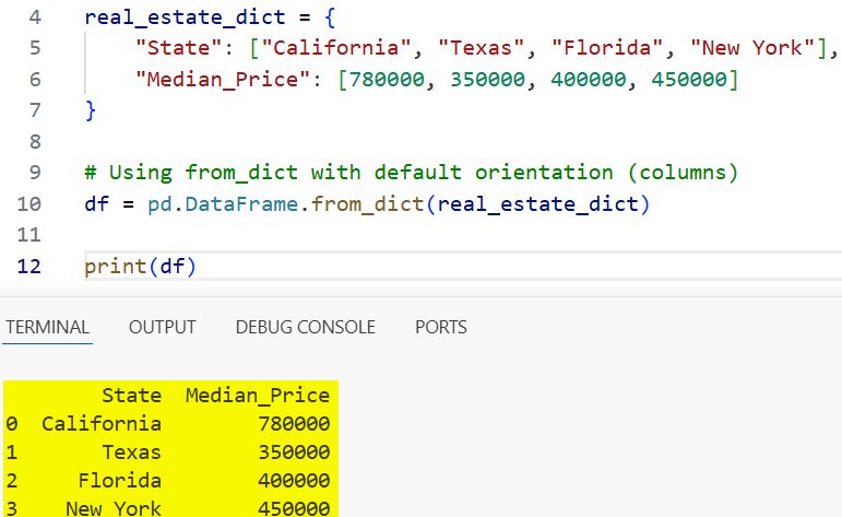How to Create a Pandas DataFrame from a Dictionary