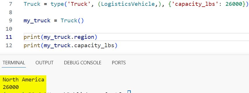 How type() Works as a Metaclass in Python