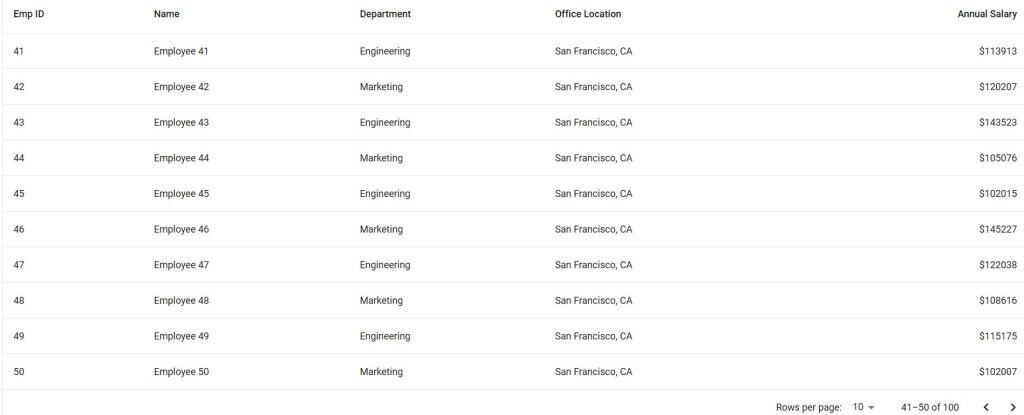 Implement TablePagination in React MUI Tables