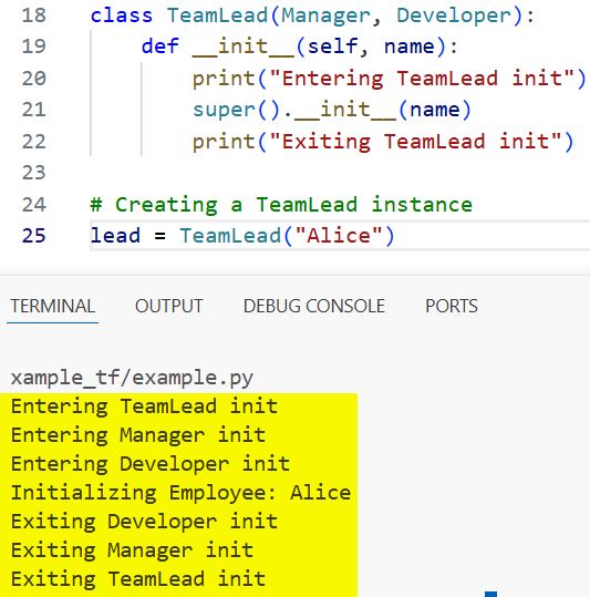 Method Resolution Order (MRO) Python