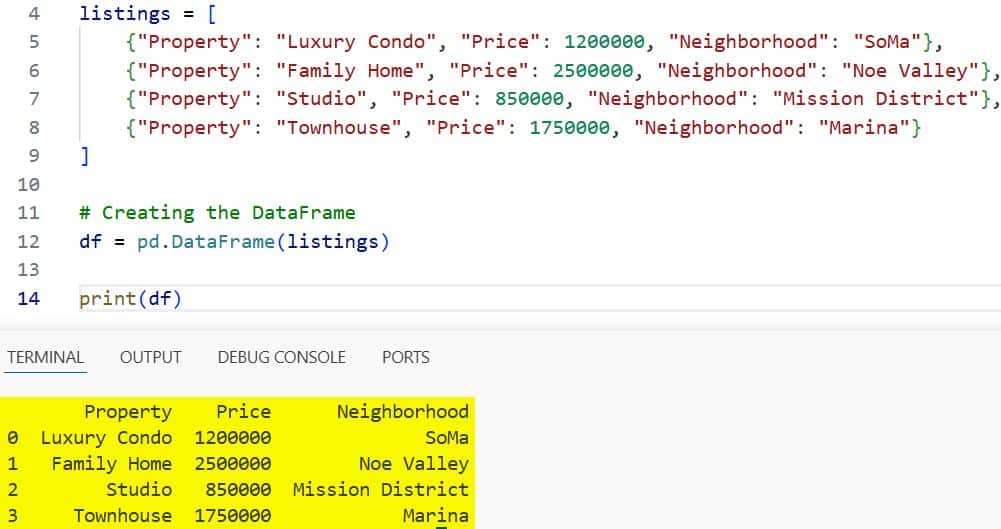 Pandas DataFrame from List of Dictionaries