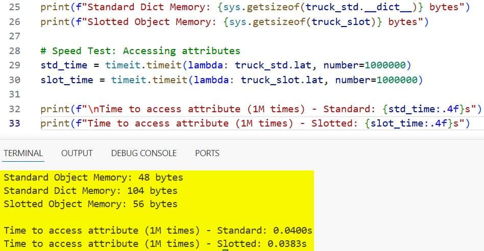 Python slots to Optimize Memory Performance