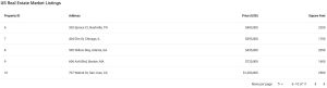 TablePagination in React MUI Tables