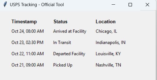 Tkinter Frame Grid in Python