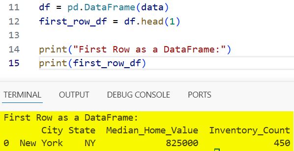 Ways to Get the First Row of a Pandas DataFrame