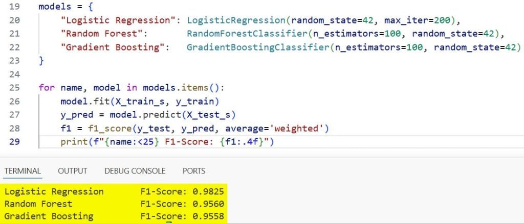 Computer Vision vs Traditional ML
