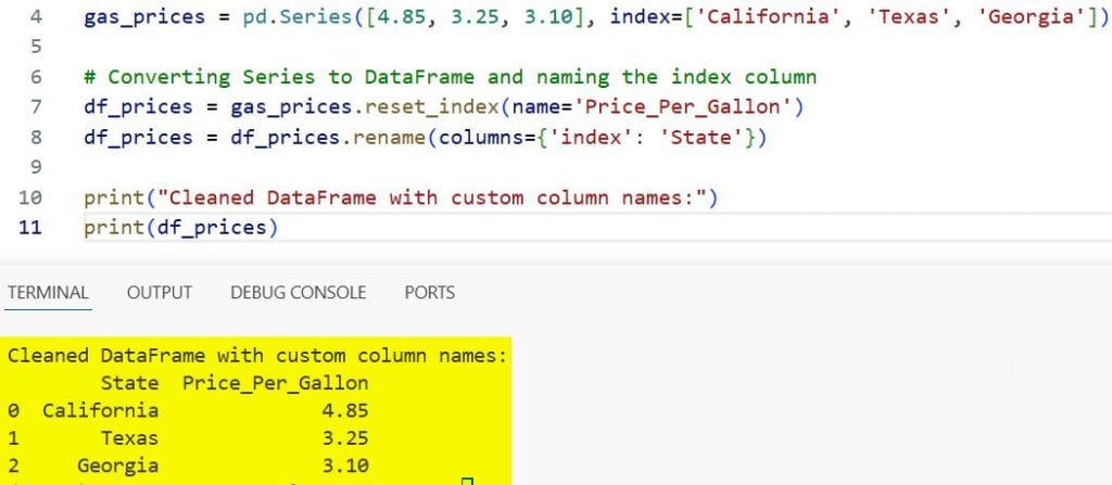 Conversion of Pandas Index to Column
