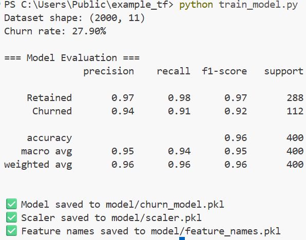 Deploy a Machine Learning Model as a REST API Using FastAPI and Docker