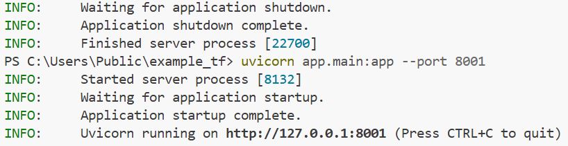How to Deploy a Machine Learning Model as a REST API Using FastAPI and Docker