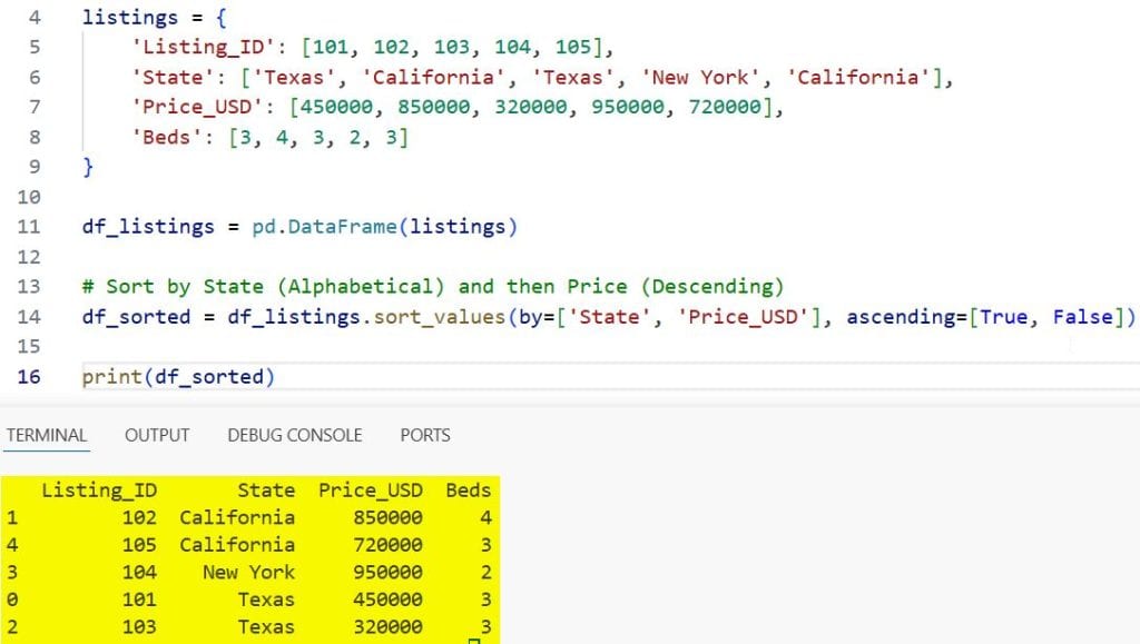 How to Sort by Column in Pandas
