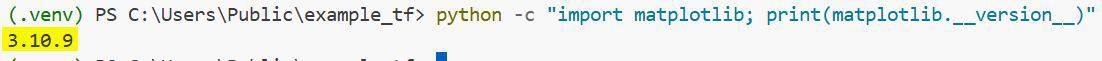 How to Upgrade or Uninstall Matplotlib in Python