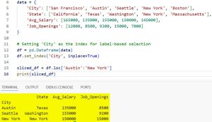 How to Use loc in Pandas