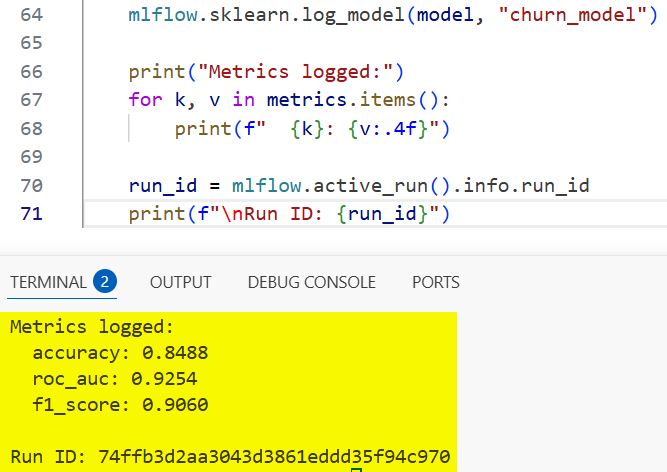 MLOps MLOps Explained
