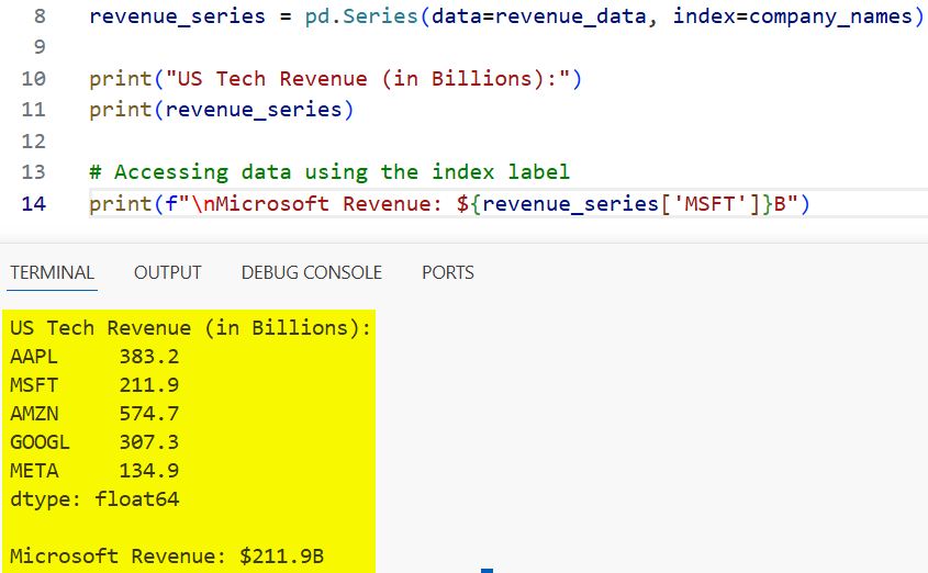 Pandas Core Series