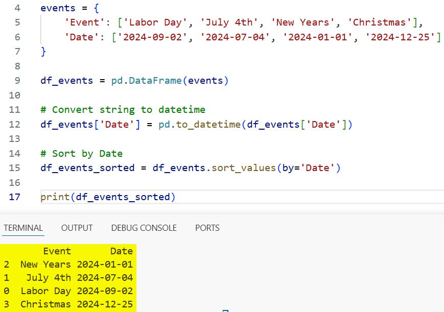Pandas Sort by Column