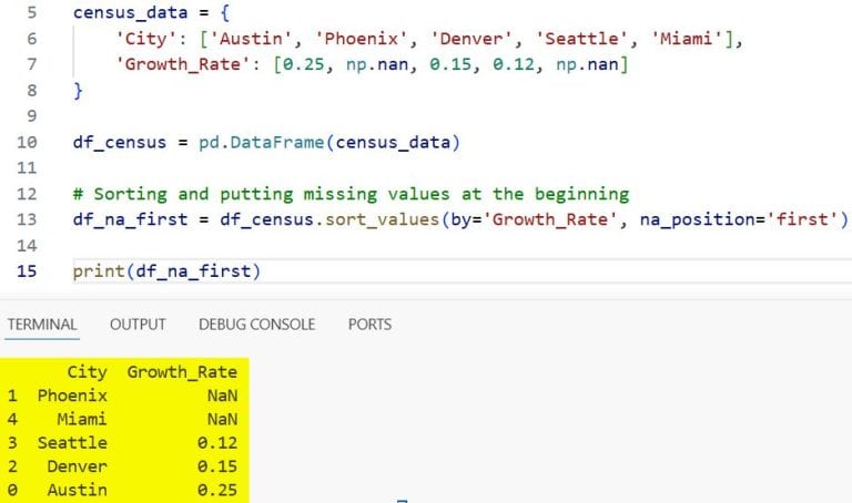 How to Sort by Column in Pandas