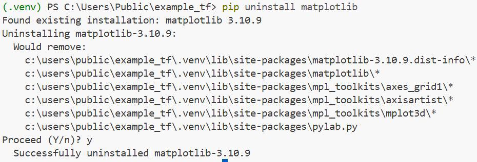 Uninstall Matplotlib in Python