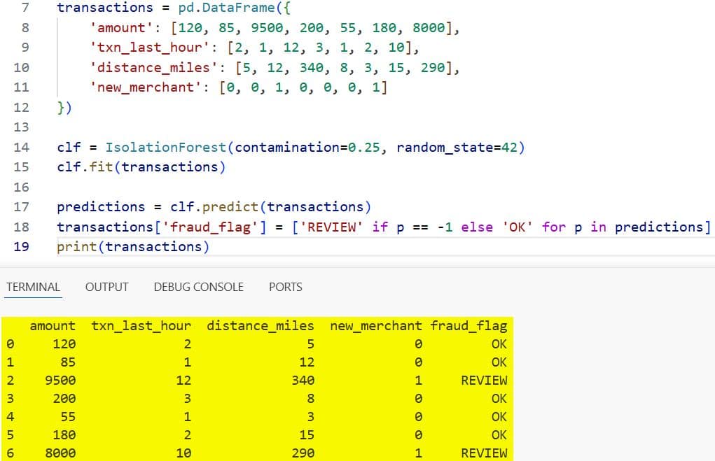 compare Big Data and Machine Learning