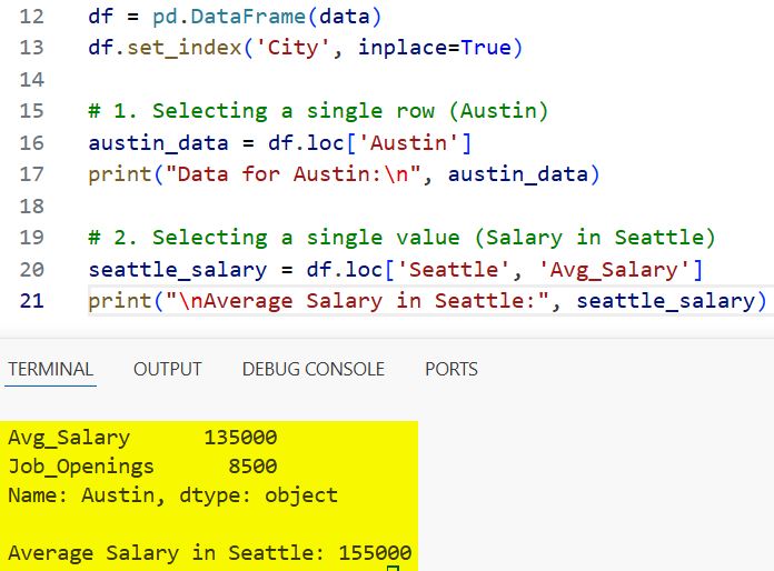 loc in Pandas