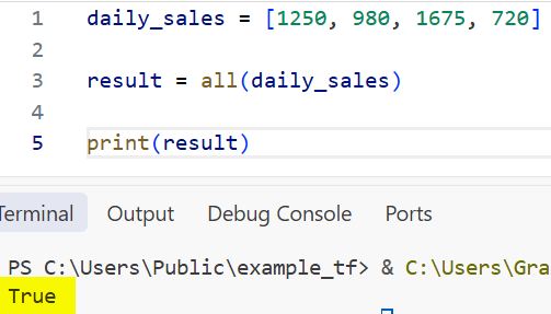 all Function in Python all() Function in Python