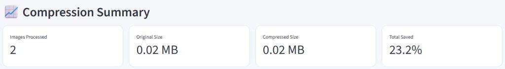 Image Compressor