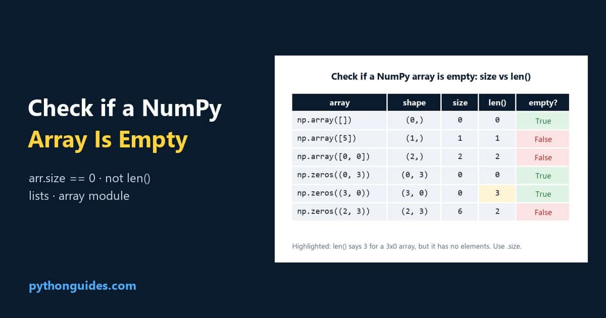 How to check if a NumPy array is empty in Python with arr.size == 0 instead of len() or if not arr