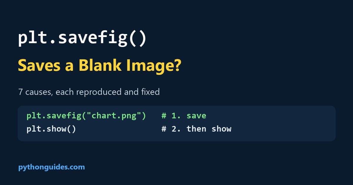 Matplotlib plt.savefig saves a blank image: save before plt.show() or use fig.savefig()