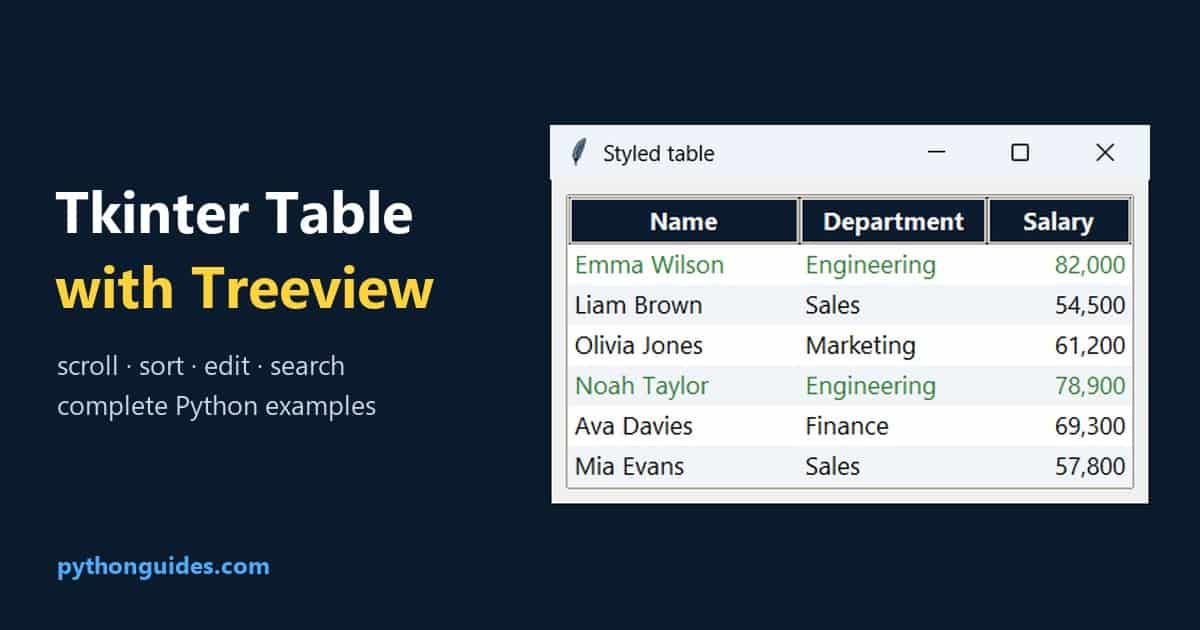 Python Tkinter table with ttk.Treeview: styled table with striped rows and a dark header