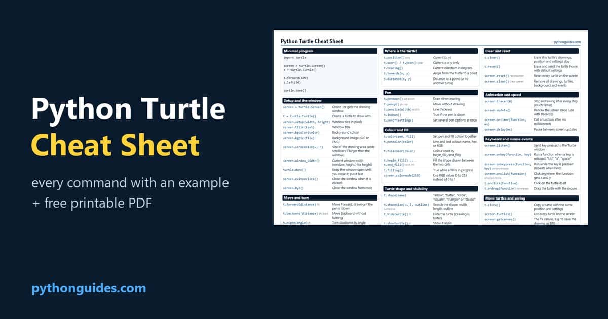 Python Turtle cheat sheet: every turtle command with an example, plus a free printable PDF