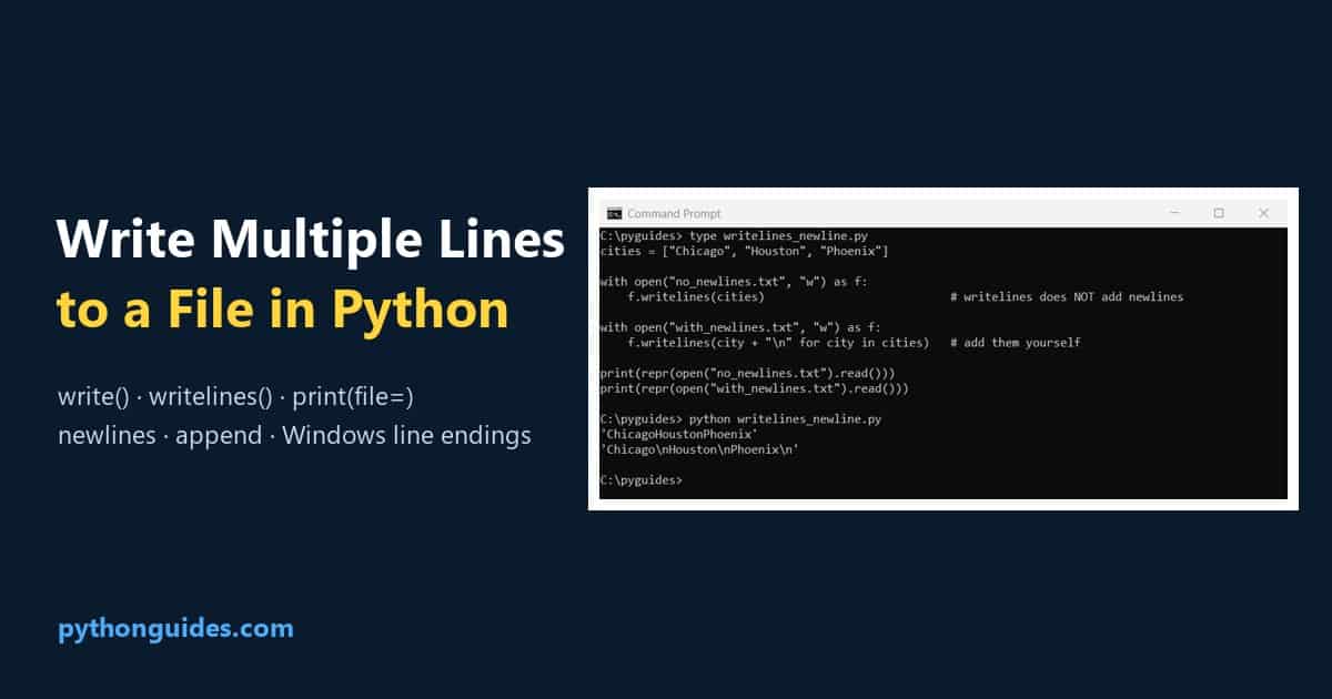 Write multiple lines to a file in Python: Command Prompt output showing writelines without newlines and with newlines